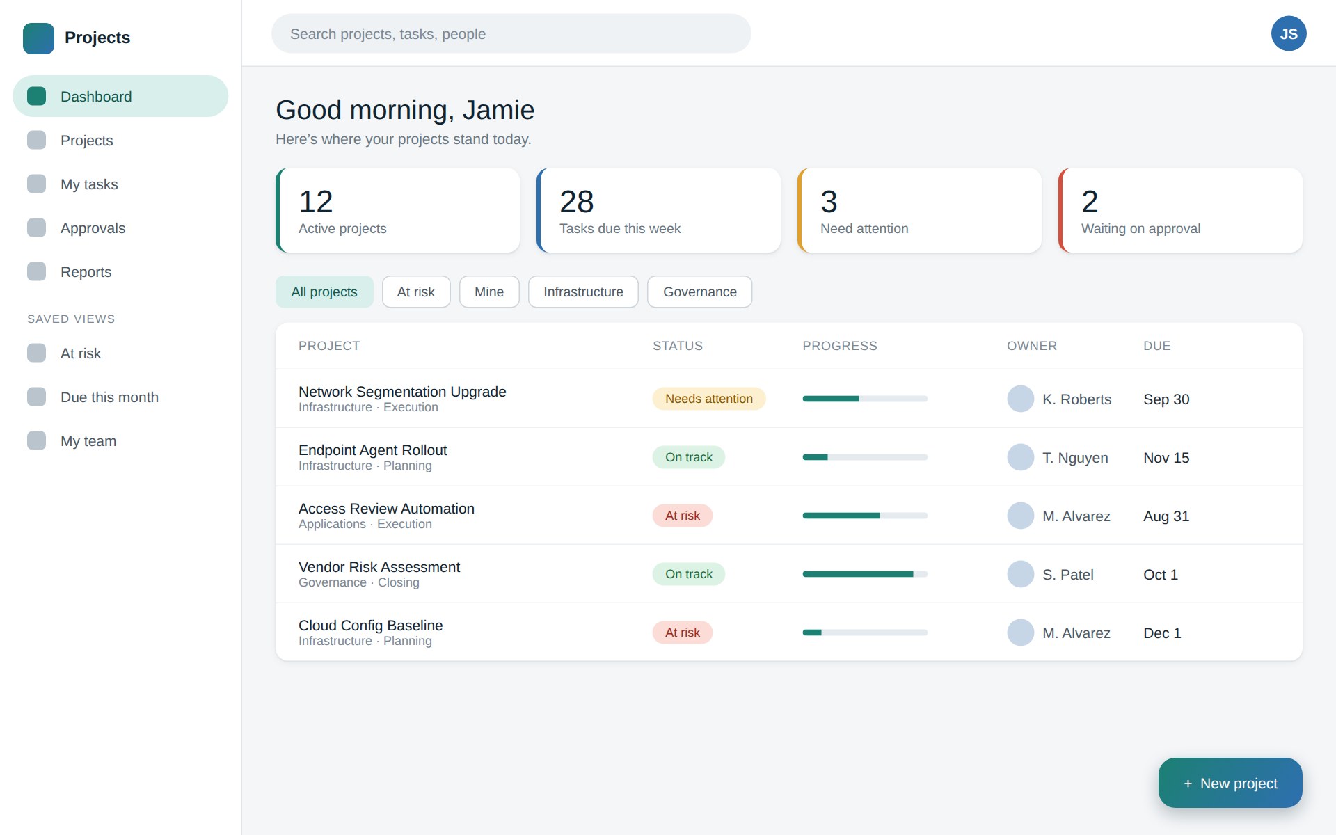 A representative example of a modern project management interface using Material Design patterns: a navigation rail, a greeting and summary cards, filter chips, and a clean project list with status pills, progress bars, and owners.